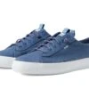 Keds Kickback Canvas -Keds 71WKn6vvOL